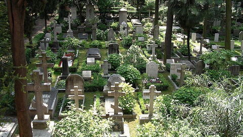 Cementerio Protestante, Roma
