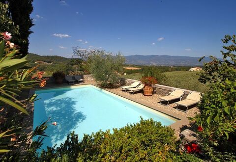 Villa Stolli: Piscina, Propiedad, Casa, Bienes Raíces, Vacaciones, Recurso, Villa, Edificio, Cielo, Inmuebles