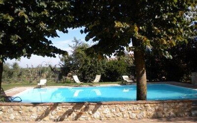 Alojamiento:&nbsp;Belvedere