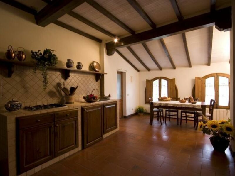 Alojamiento:&nbsp;Archi