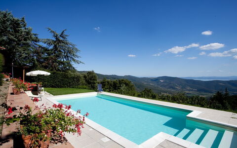 Casa Cristina: Piscina, Propiedad, Casa, Bienes Raíces, Vacaciones, Edificio, Recurso, Villa, Cielo, Ocio