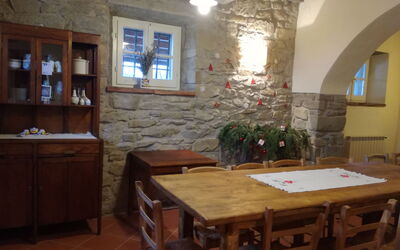 Alojamiento:&nbsp;La Fattoria
