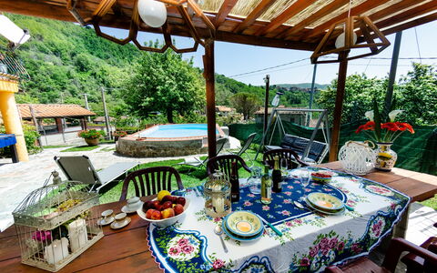 Casa Di Renzo: Propiedad, Comida, Mesa, Bienes Raíces, Casa, Recurso, Desayuno Tardío, Habitación, Edificio, Patio