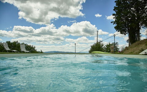 Villa Umbra: Agua, Cielo, Los Recursos Hídricos, Azul, Tiempo De Día, Nube, Turquesa, Mar, Agua, Vacaciones