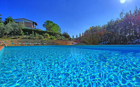 Casa Vasco: Piscina, Azul, Agua, Tiempo De Día, Paisaje Natural, Majorelle Azul, Azur, Ocio, Ciudad De Vacaciones, Paisaje
