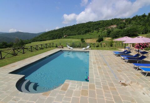 Poggio del Fabbro: Agua, Cielo, Nube, Propiedad, Edificio, Piscina, Azur, Mueble Para Exteriores, Sombra, Silla