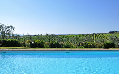 I Glicini: Piscina, Propiedad, Paisaje Natural, Agua, Ocio, Cielo, Recurso, Árbol, Bienes Raíces, Paisaje