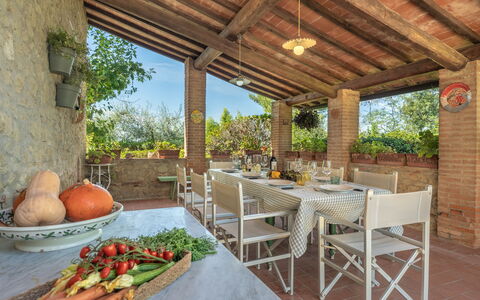 La Fonte: Mueble, Pared, Mesa, Silla, Cocina Y Comedor Mesa, Mueble Para Exteriores, Casa, Inmuebles, Mesa Al Aire Libre, Jardín