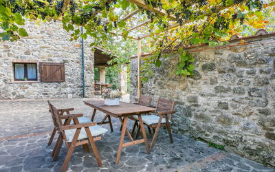 Alojamiento:&nbsp;Podere Salcerini 609.5
