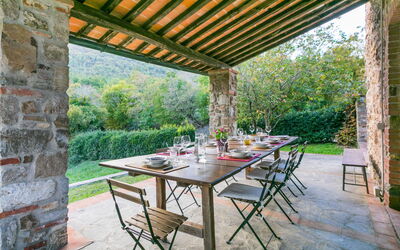Alojamiento:&nbsp;Podere Salcerini 609.5