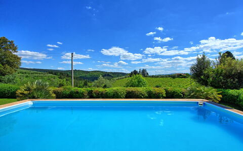 Villa Paneretta: Agua, Nube, Cielo, Azul, Propiedad, Piscina, Planta, Ligero, Rectángulo, Sombra