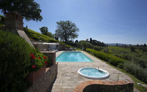 Chianti Fornace 1: Agua, Planta, Cielo, Propiedad, Piscina, Árbol, Hierba, Paisaje Natural, Cuerpo De Agua, Ocio