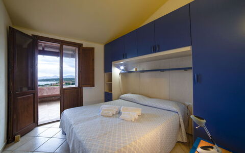 Alojamiento:&nbsp;Villa 2