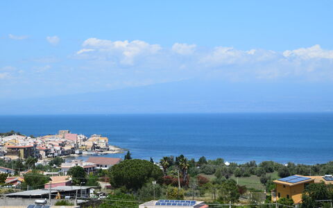 Villa Sara: Tiempo De Día, Horizonte, Barrio Residencial, By, Barrio, Techo, Mar, Suburbio, Costeras Y Los Accidentes Geográficos Oceánico, Costa