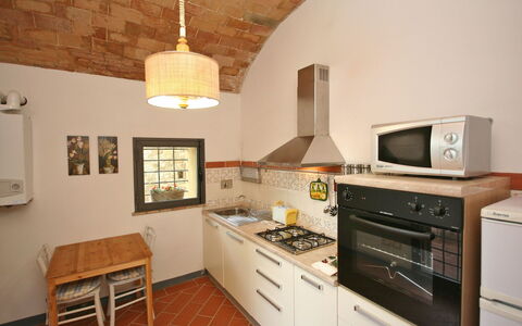 Alojamiento:&nbsp;Casa Benedetta 2