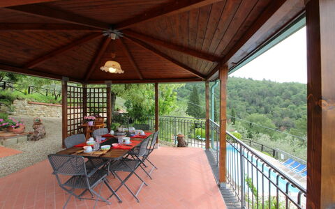 Agriturismo Arcobaleno: Mesa, Planta, Mueble, Sombra, Árbol, Madera, Diseño De Interiores, Porche, Mueble Para Exteriores, Silla