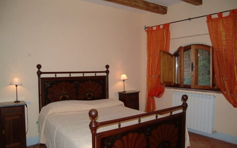 Alojamiento:&nbsp;Bedroom 1901