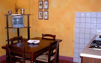 Alojamiento:&nbsp;Apartment 1906