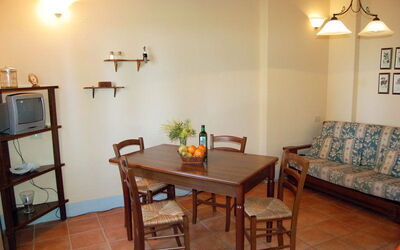Alojamiento:&nbsp;Apartment 1906