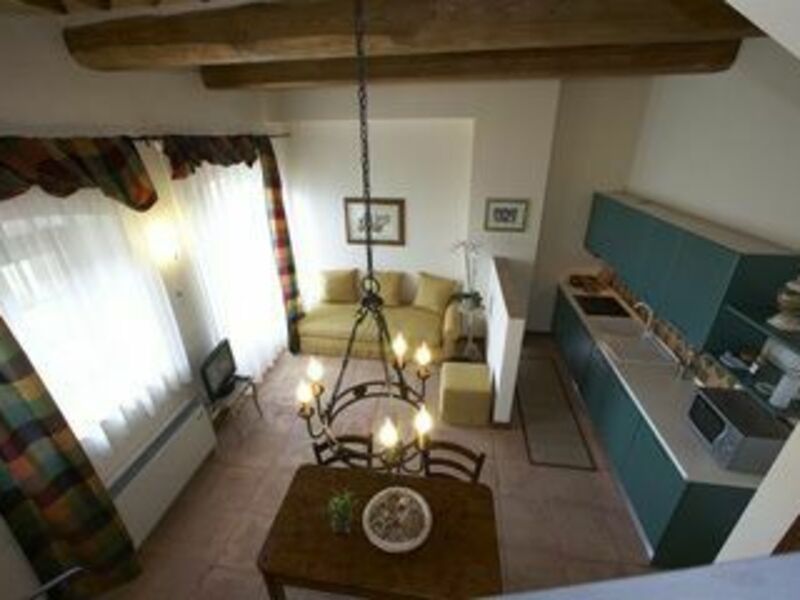 Alojamiento:&nbsp;Signorina Vittoria