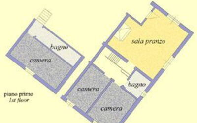 Alojamiento:&nbsp;Robinia