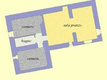 Alojamiento:&nbsp;Iride