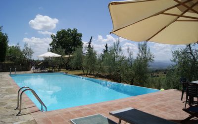 La Capanna Leopoldina - Castellina in Chianti, Toscana, Italia
