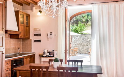 Alojamiento:&nbsp;Villa Belvedere 900.1
