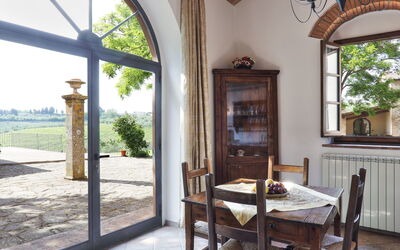 Alojamiento:&nbsp;Chiantishire Retreat 155.1